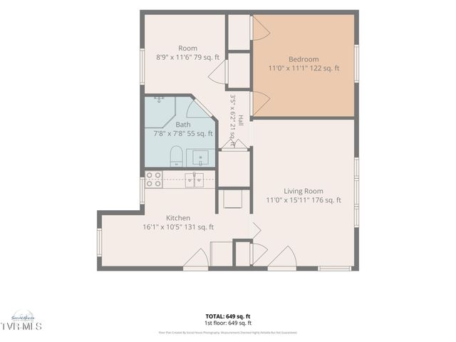 319 Sewanee Avenue -, Kingsport, TN 37660