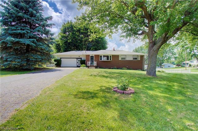 6787 Glenmere Avenue NE, Canton, OH 44721