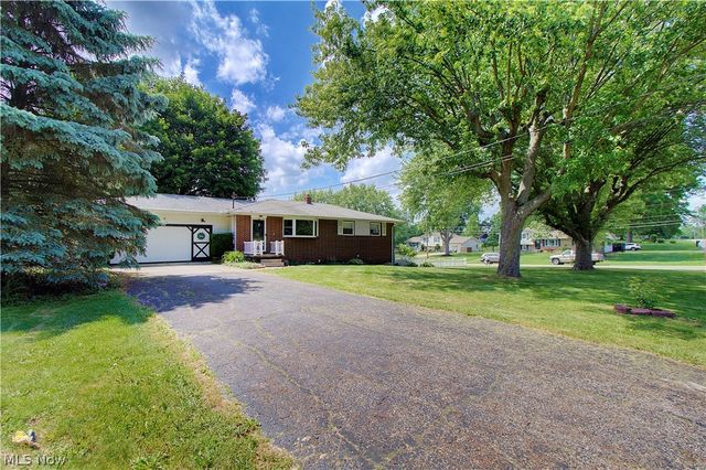6787 Glenmere Avenue NE, Canton, OH 44721