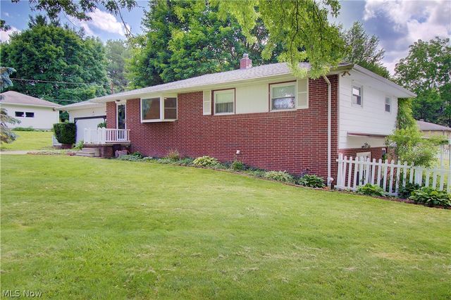 6787 Glenmere Avenue NE, Canton, OH 44721