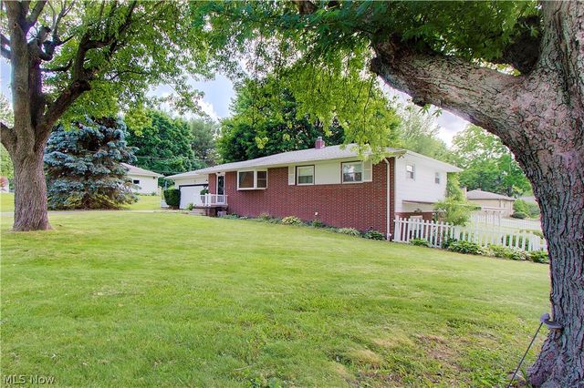 6787 Glenmere Avenue NE, Canton, OH 44721