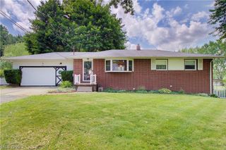 6787 Glenmere Avenue NE, Canton, OH 44721