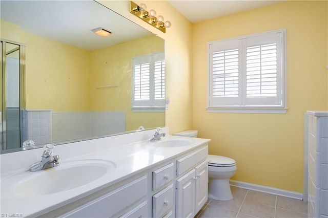 2315 Meadow Gate Drive, Greensboro, NC 27455