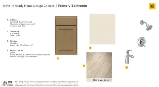 4225 Zilker Park Avenue, North Las Vegas, NV 89081