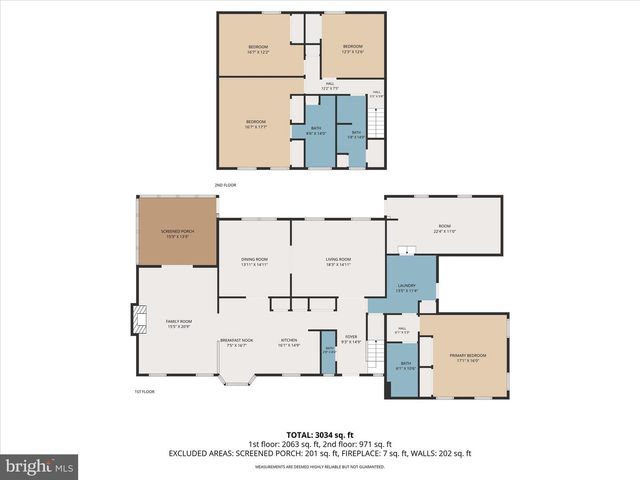 2055 MANCHESTER RD, Westminster, MD 21157