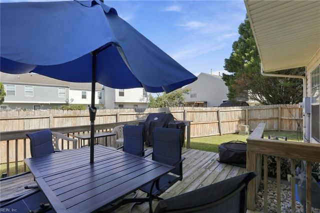 118 Majestic DR, Suffolk, VA 23434