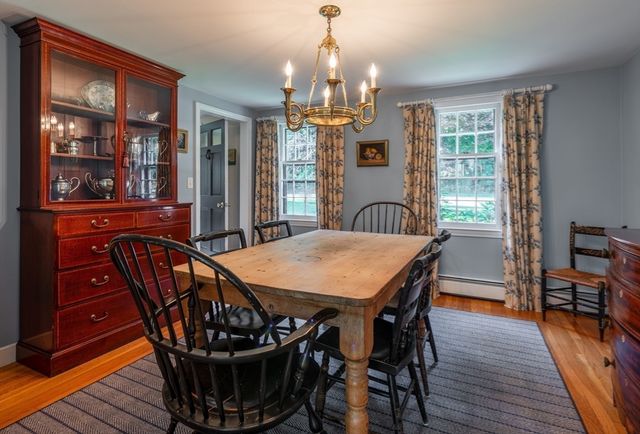 494 Asbury St, Hamilton, MA 01936