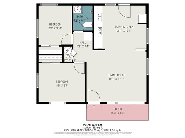 1083 Amity Avenue, Muskegon, MI 49442