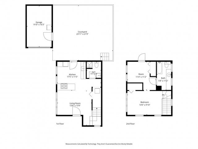 609 N Fulton Street, Dallas, TX 75214