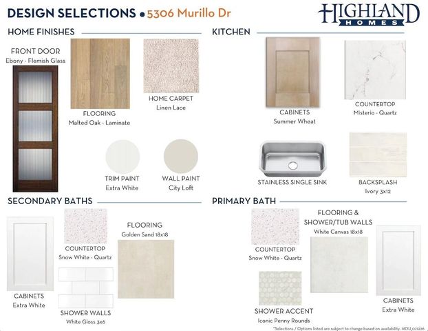 5306 Murillo Drive, Manvel, TX 77578