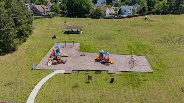 4606 Olde Stone WAY, Chesapeake, VA 23321