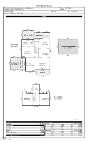 443 Parkview Drive, Burlington, NC 27215