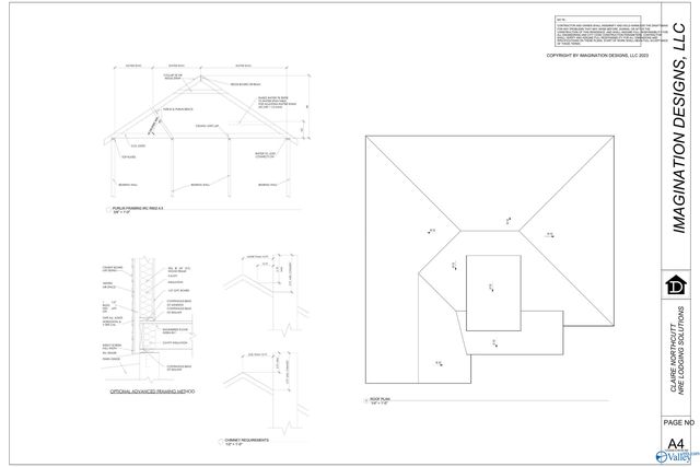 3600 Godfrey Avenue NE, Fort Payne, AL 35967