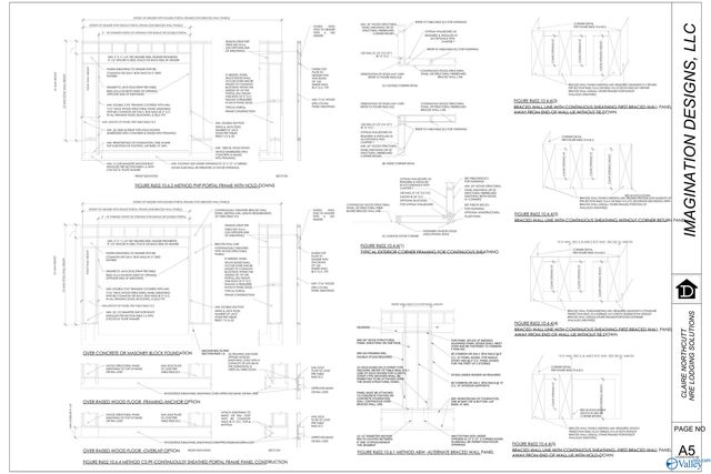 3600 Godfrey Avenue NE, Fort Payne, AL 35967