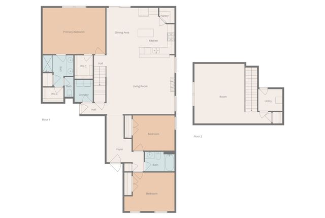 3527 Kepeharm Ln, Murfreesboro, TN 37128