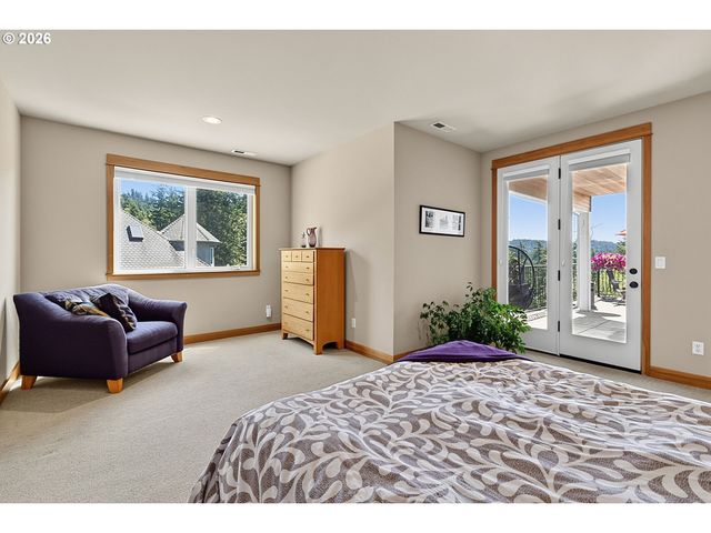 4312 WENDELL Ln, Eugene, OR 97405