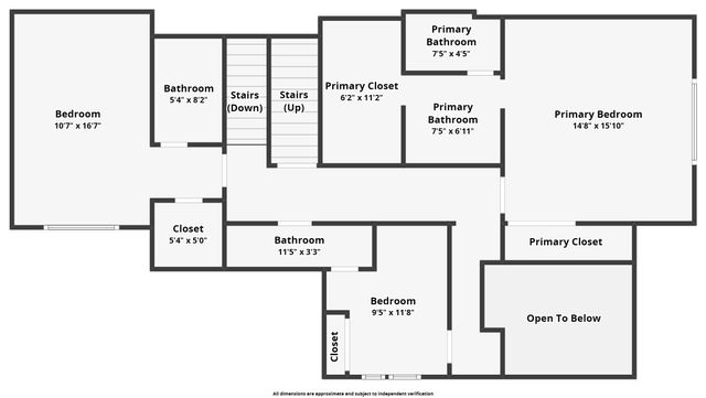 15539 Preston Road 1037, Dallas, TX 75248