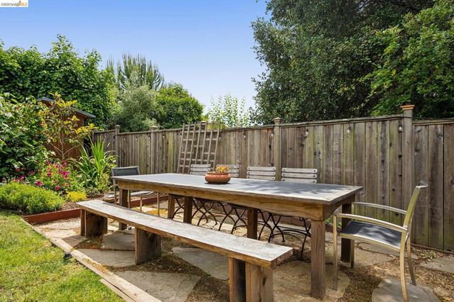 1511 Grant St, Berkeley, CA 94703