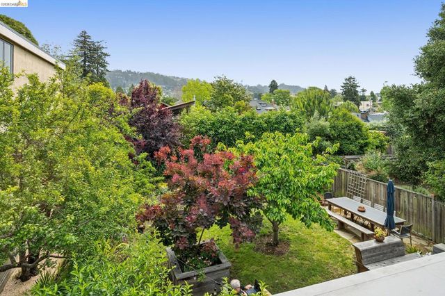 1511 Grant St, Berkeley, CA 94703