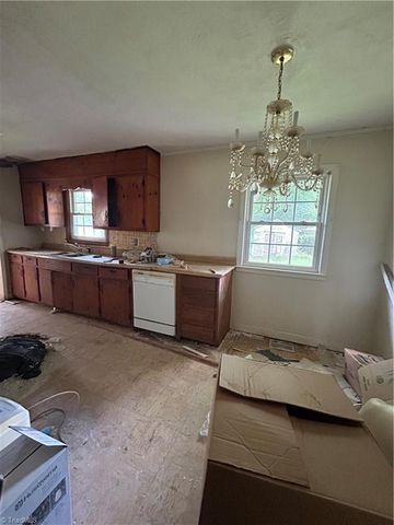 5108 Summit Avenue, Greensboro, NC 27401