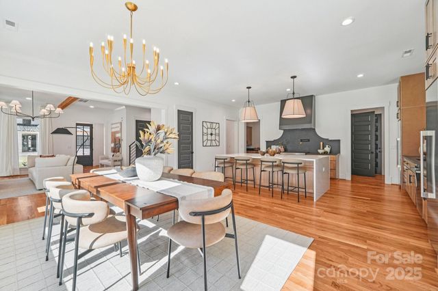 132 Sardis Lane, Charlotte, NC 28270