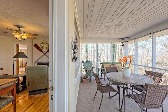 1528 Hillcrest Spur, Hiawassee, GA 30546