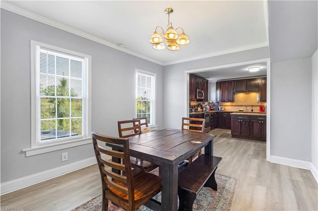 2947 Victoria AVE, Norfolk, VA 23504