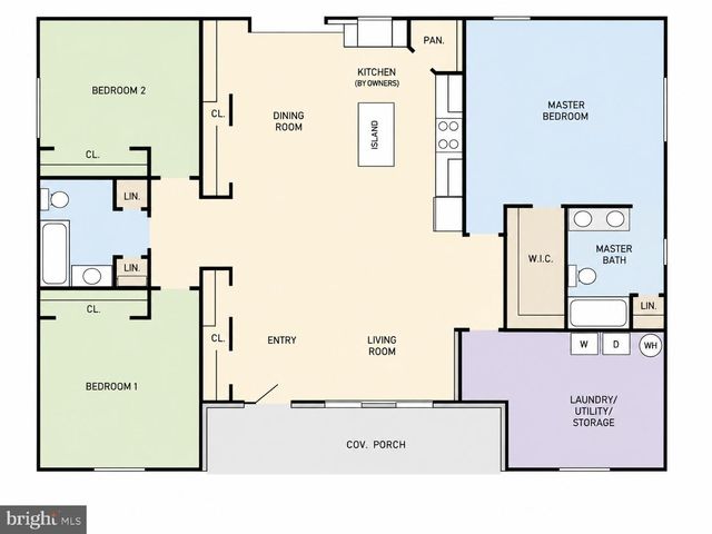 3550 REVOLEA BEACH RD, Middle River, MD 21220