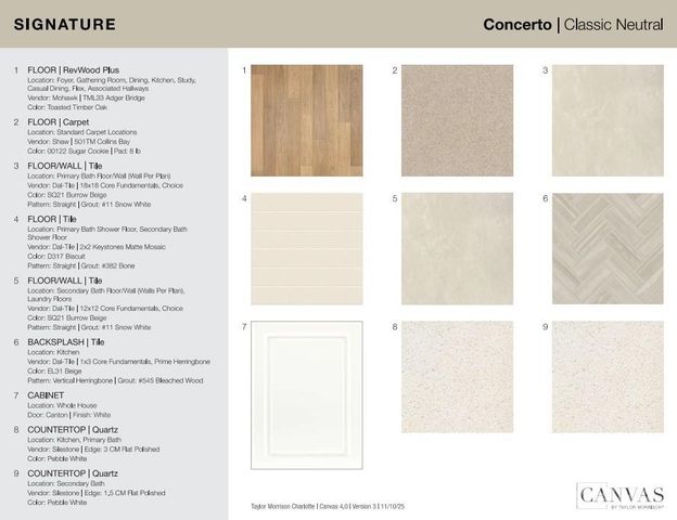 160 Goorawing Lane, Mooresville, NC 28115