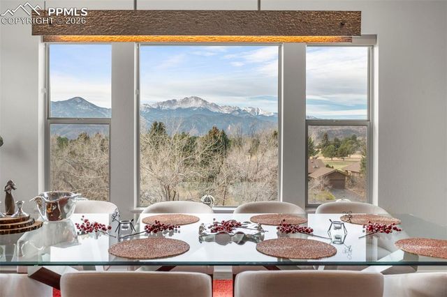 3324 Skywatch Heights, Colorado Springs, CO 80904