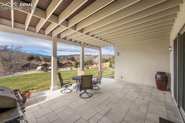 3324 Skywatch Heights, Colorado Springs, CO 80904