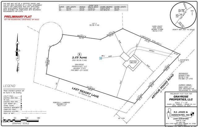 923 Arthur Minnis Road, Hillsborough, NC 27278