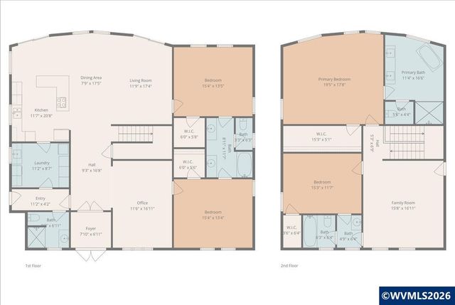 62710 Wagon Wheel Dr, St Helens, OR 97051