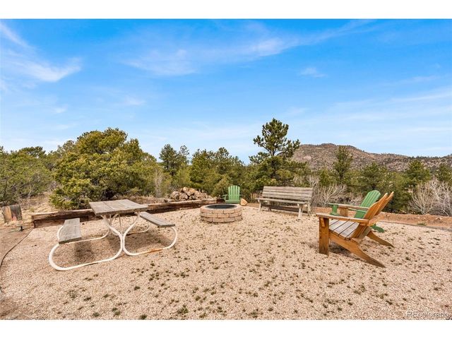 4430 County Road 260, Westcliffe, CO 81252