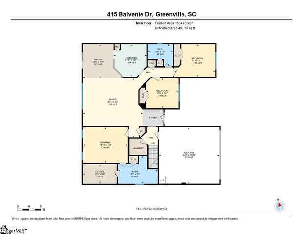 415 Balvenie Drive, Greenville, SC 29607
