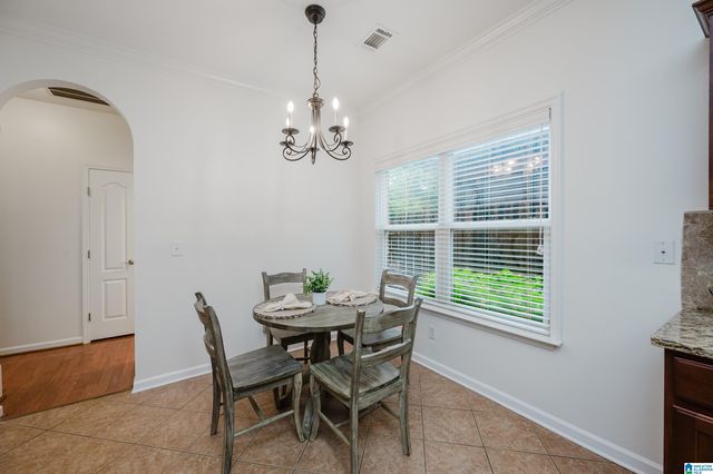 2824 OXMOOR GLEN DRIVE, Birmingham, AL 35211