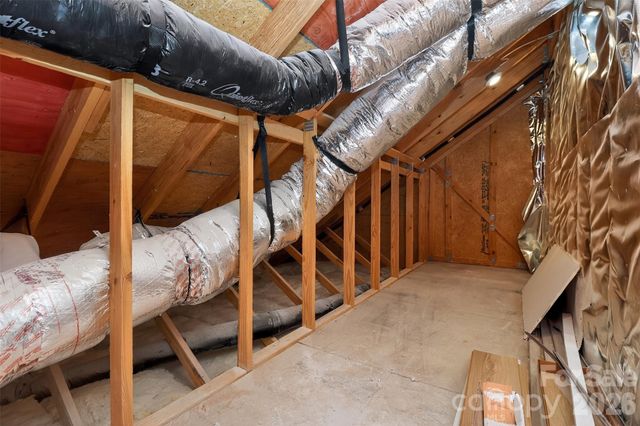 2714 Baltimore Avenue, Charlotte, NC 28203