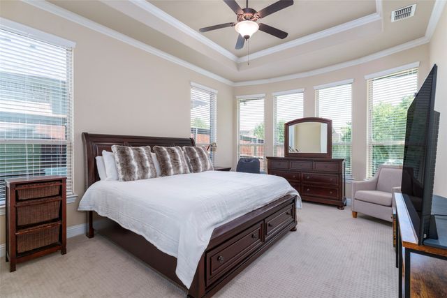 2904 Nottingham Drive, Trophy Club, TX 76262