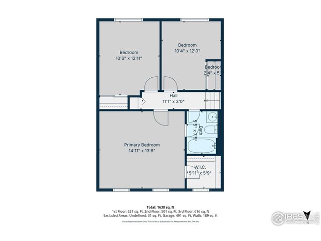 419 Thrasher St, Fort Collins, CO 80526