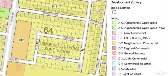 7300 N Ware Road, Mcallen, TX 78501