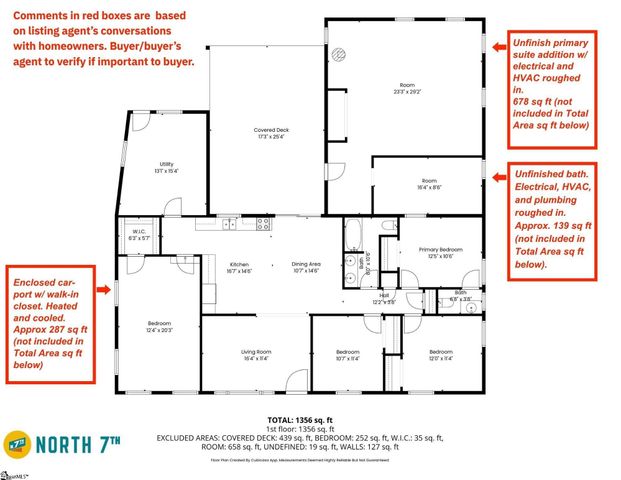 2601 E Lee Road, Taylors, SC 29687