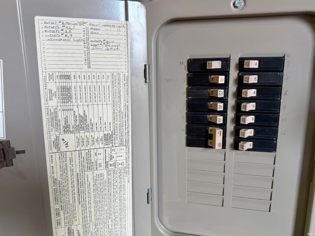 10878 S Elm Street, Bunker Hill, IN 46914