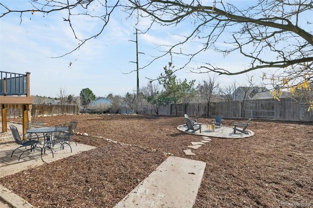 5915 S Nepal Street, Centennial, CO 80015