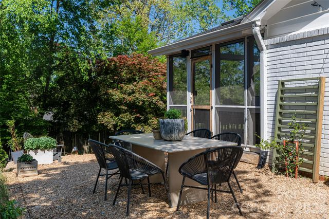 15 Red Oak Road, Asheville, NC 28804
