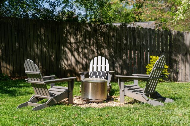 15 Red Oak Road, Asheville, NC 28804