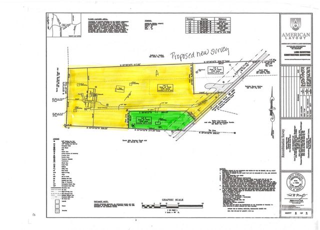 915 Ostwalt Amity Road, Statesville, NC 28677