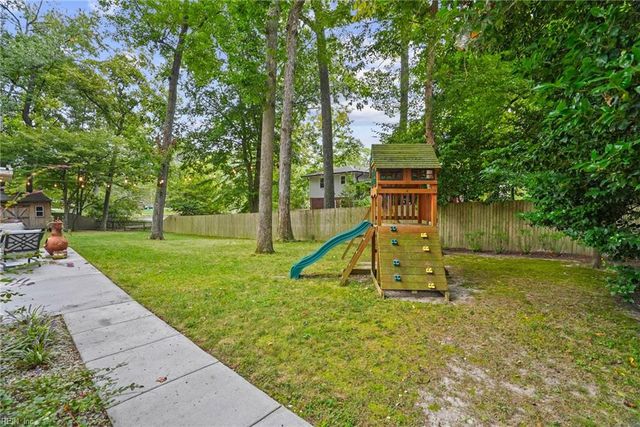 3105 E Cheltingham PL, Virginia Beach, VA 23452