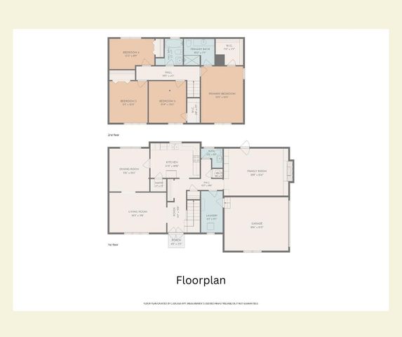 5486 S Clay Avenue, Springfield, MO 65810