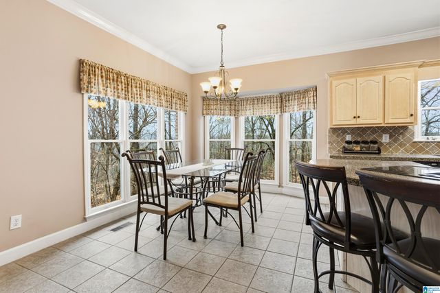 546 KENNEDY ROAD, Gardendale, AL 35071