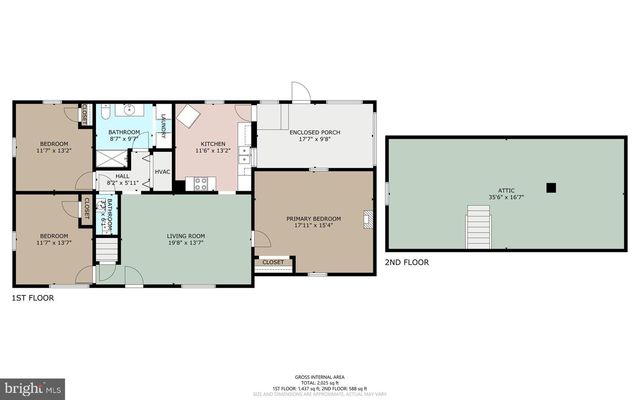 33096 JOHNSON RD, Salisbury, MD 21804